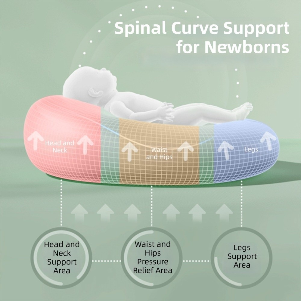 Almofada de Amamentação Macia  - Nursing Pillow Breastfeeding avaliação e preço